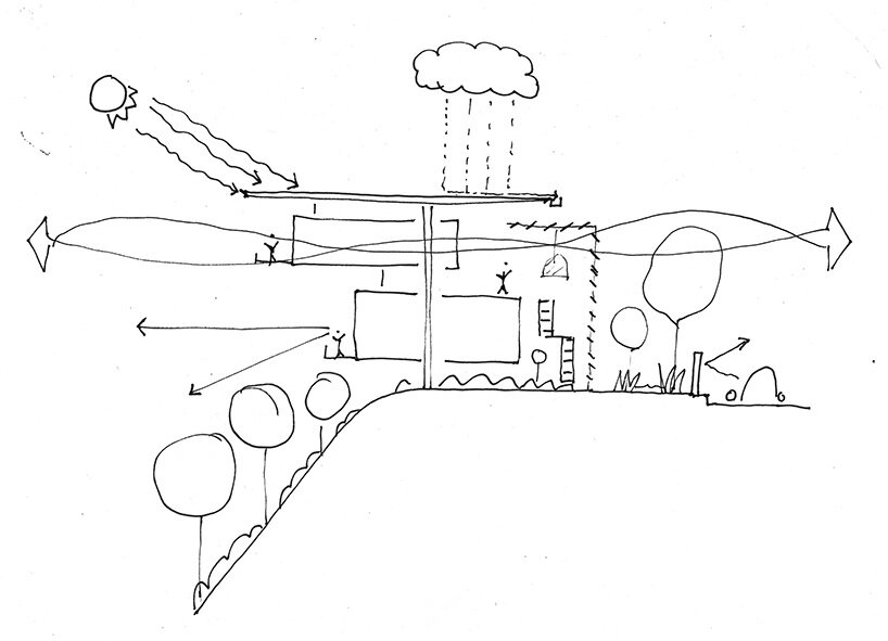 sunlit ‘raintree house’ by studio saxe is a contemporary oasis in costa rica