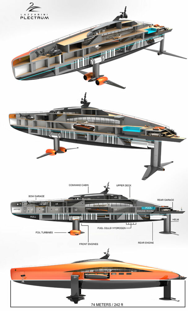 pierpaolo lazzarini envisions ‘flying’ superyacht powered by hydrogen