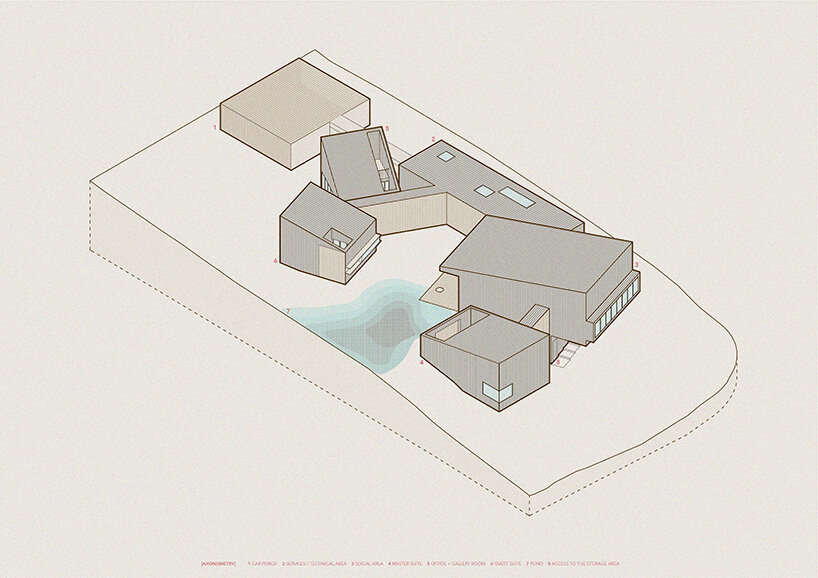 axonometric