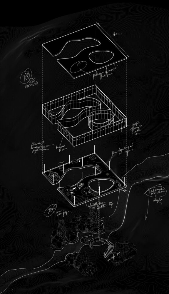 axonometric