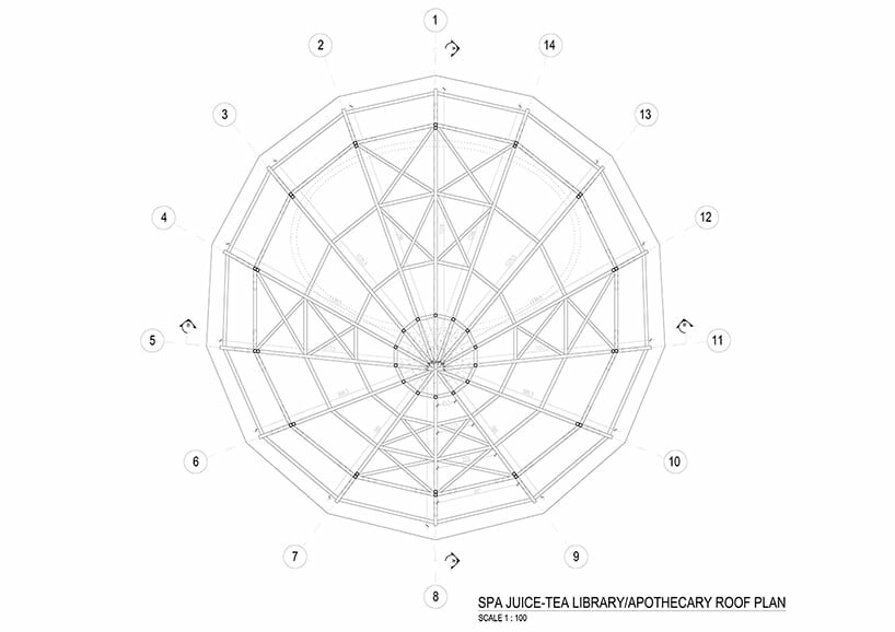 apothecary roof plan