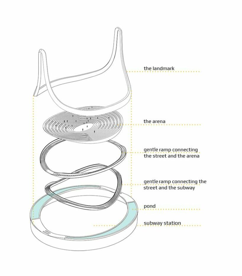 habibeh madjdabadi wins proposal for sweeping monument and public square in tehran