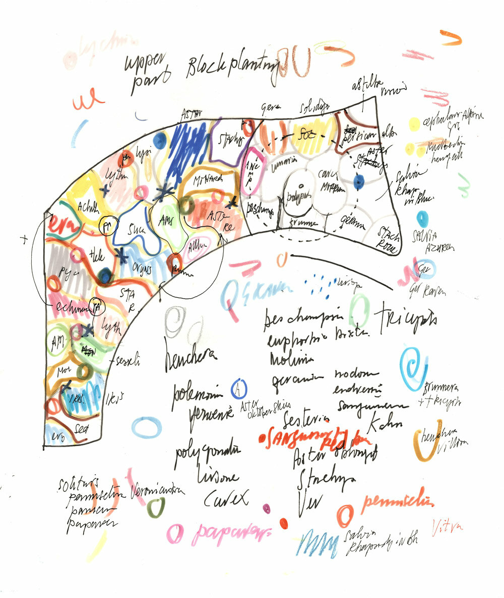 Piet Oudolf, Sketch for planting design of the Vitra Campus, Weil am Rhein © Piet Oudolf