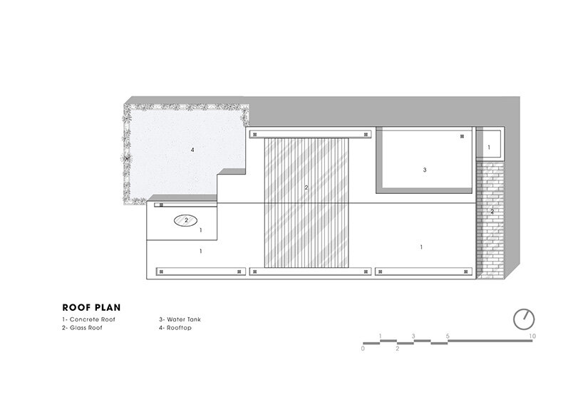 roof plan