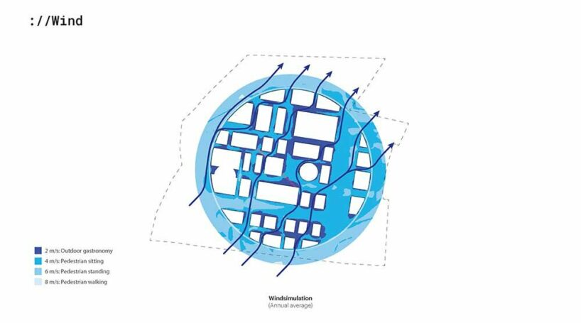bold circular masterplan outlines MVRDV’s innovation park artificial intelligence in germany