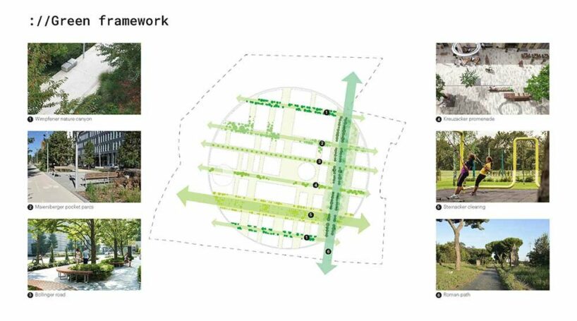 bold circular masterplan outlines MVRDV’s innovation park artificial intelligence in germany