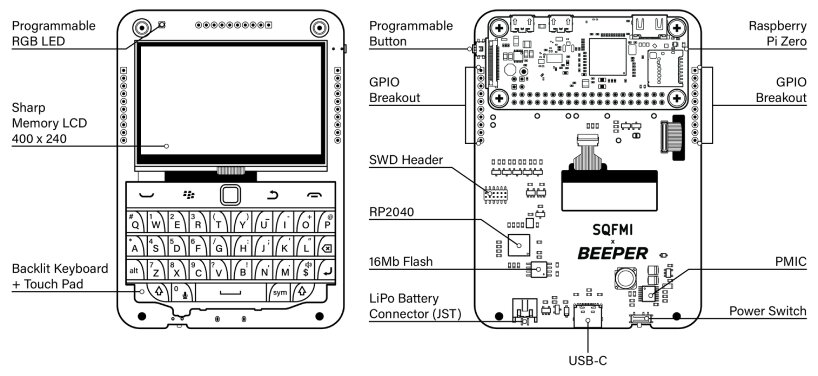 beepberry computer blackberry
