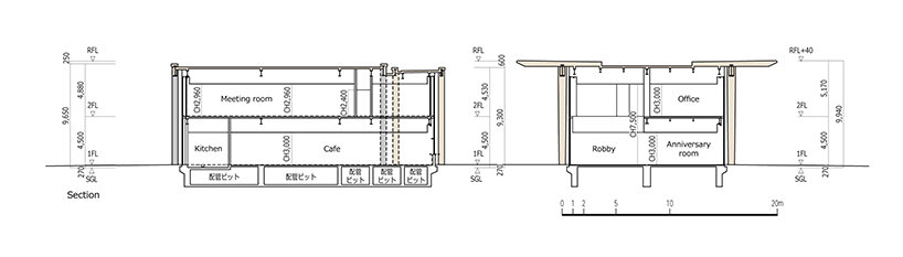 giant set of chairs and table shelters nikken sekkei’s mixed-use ‘sweets bank’ in japan