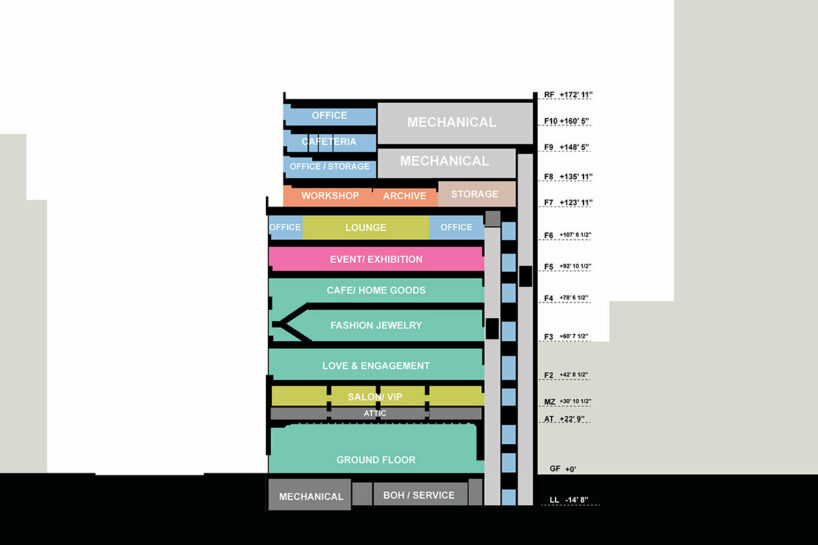 OMA tops tiffany & co. new york flagship with a glass ‘blue box’