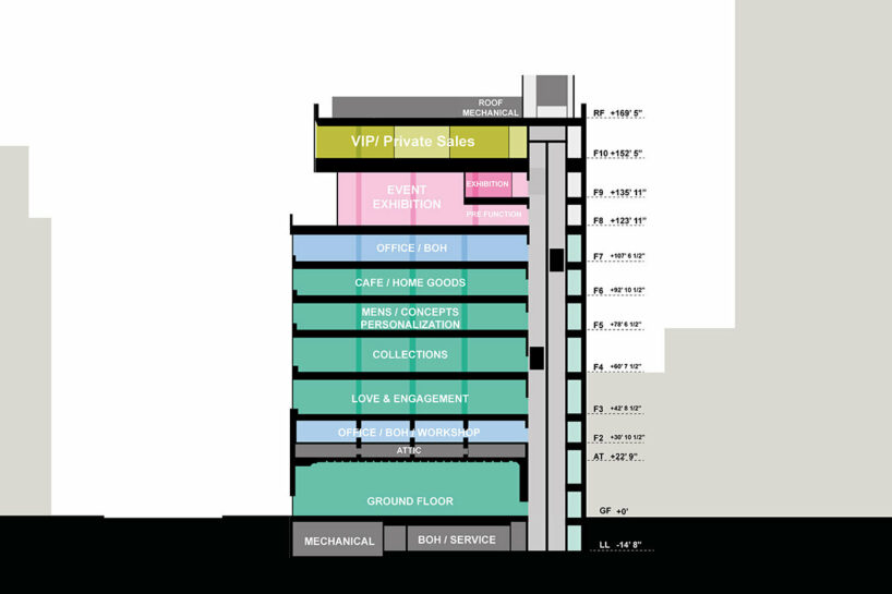 OMA tops tiffany & co. new york flagship with a glass ‘blue box’