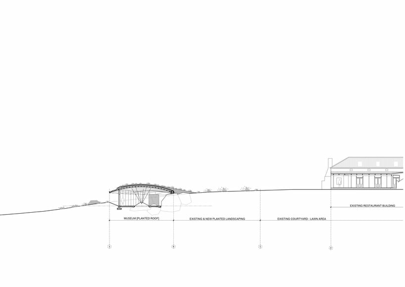 schematic cross section