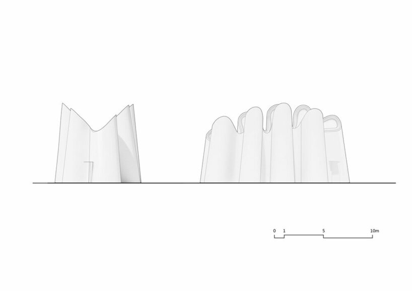 section ©Yuan Yingzi, Yang Quanyue, Zhang Hongdou