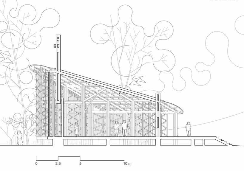 intricate timber latticework envelops st francis oratory amidst thailand’s serene landscapes