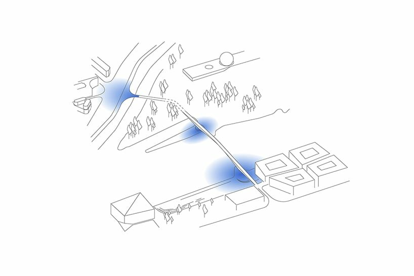 winding pedestrian ‘bridge-plaza’ converges historic lithuanian city center with public park