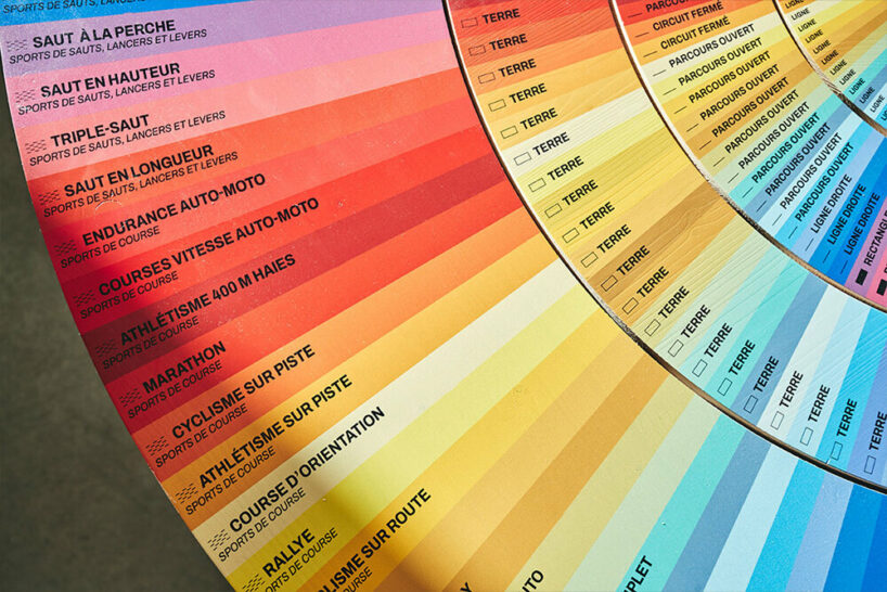 image © Camille Gharbi