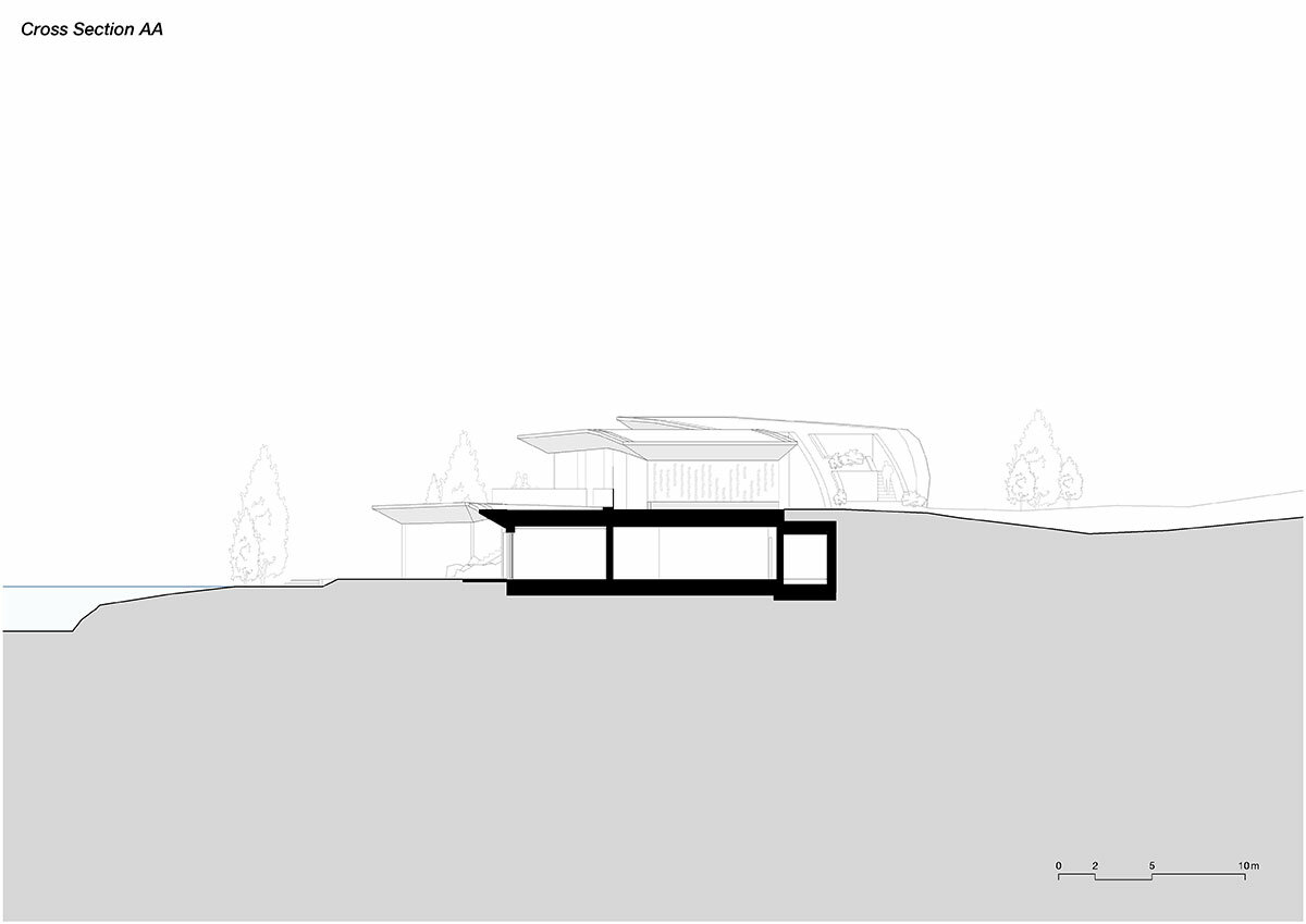 cross section