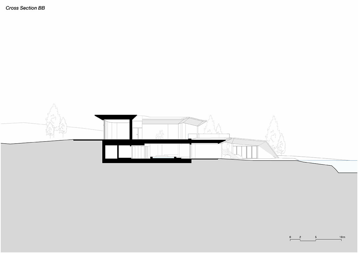 cross section