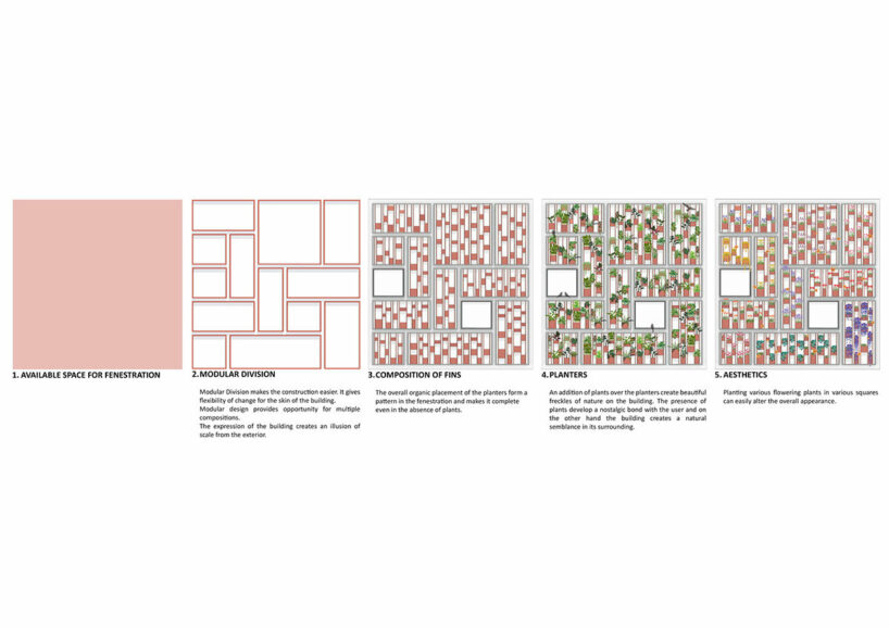 shared workspaces in india are wrapped in a living facade of stone planters