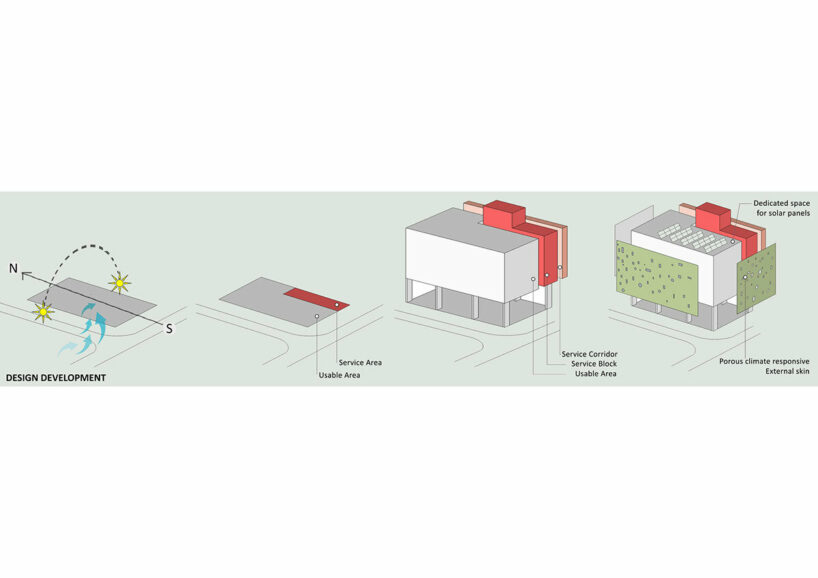 shared workspaces in india are wrapped in a living facade of stone planters