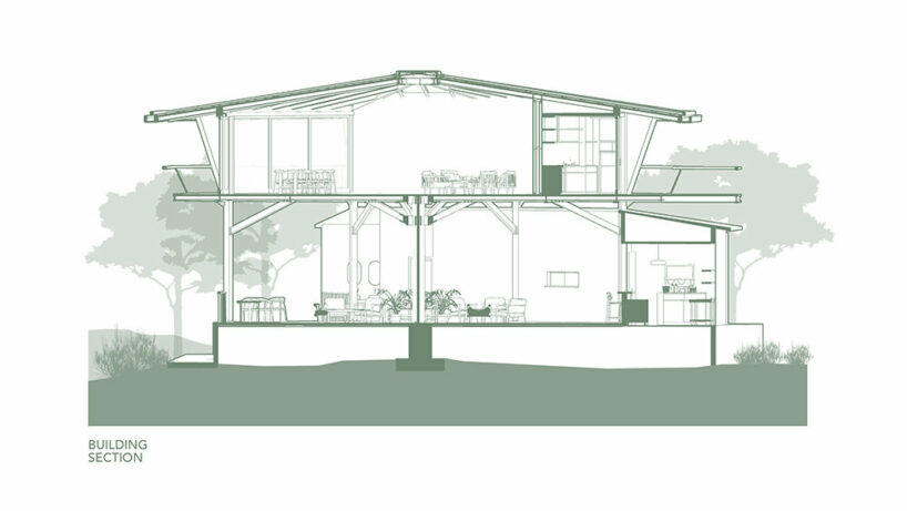 stilt studios embeds nature-infused treehouse restaurant within bali’s lush oasis