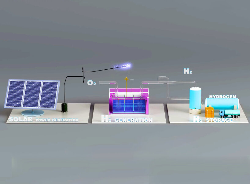 sunhydrogen solar power water hydrogen