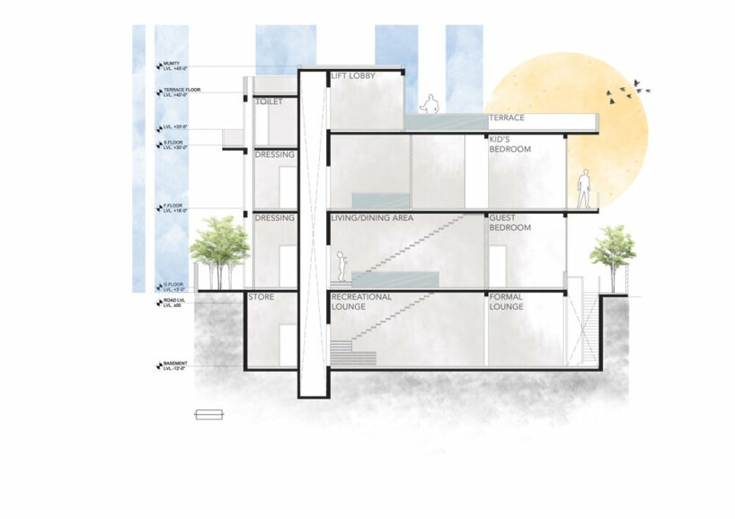 concrete ribbon wraps around studio ardete’s residence in india