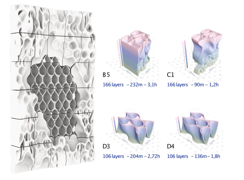 digitally designed bricks optimized and prepared for 3D printing