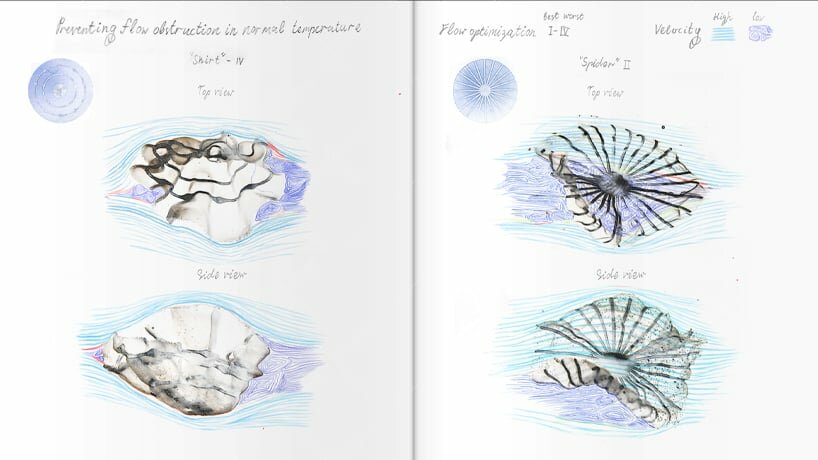 careful deliberation was given to the possible performances of various optional base units when subjected to water