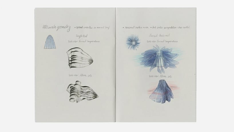 the design took advantage of the inherent heat-absorbing property of the NIPA gel amplifying the cooling effect