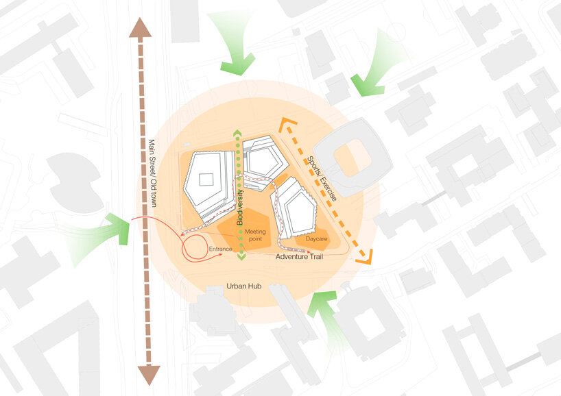 new heart dusseldorf