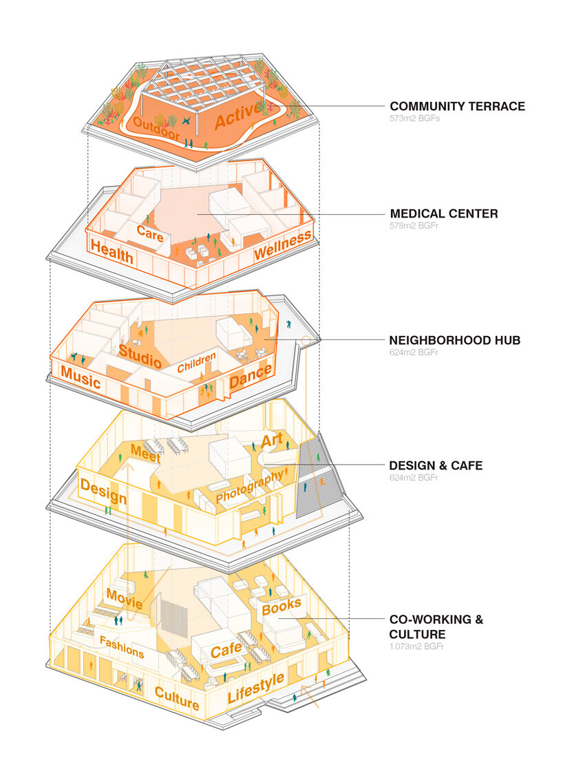 new heart dusseldorf