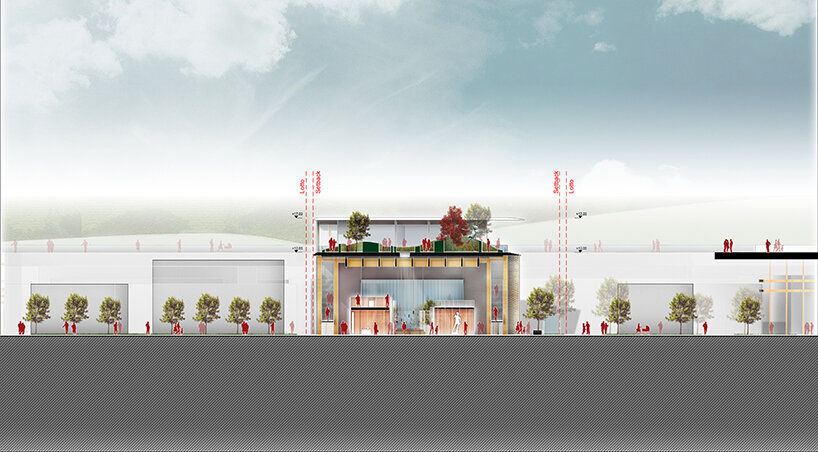 transversal elevation