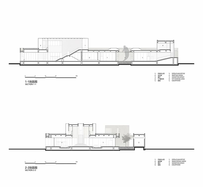 sections © XING DESIGN