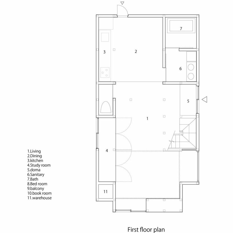 top view ground level