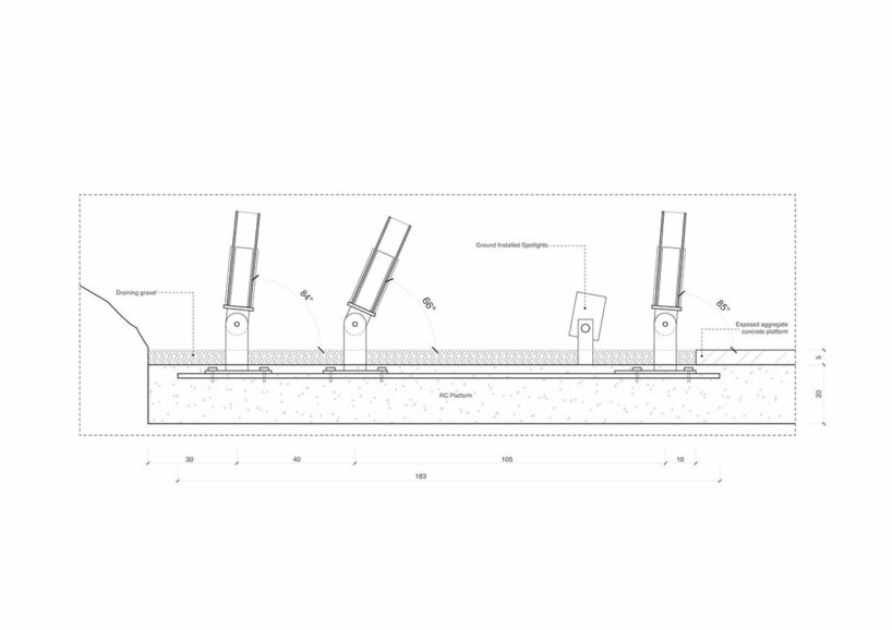 ground attachment platform