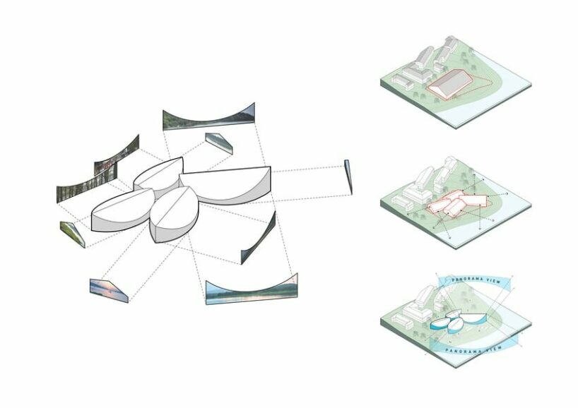 massing strategy and views