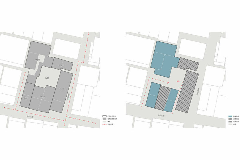 site analysis diagram