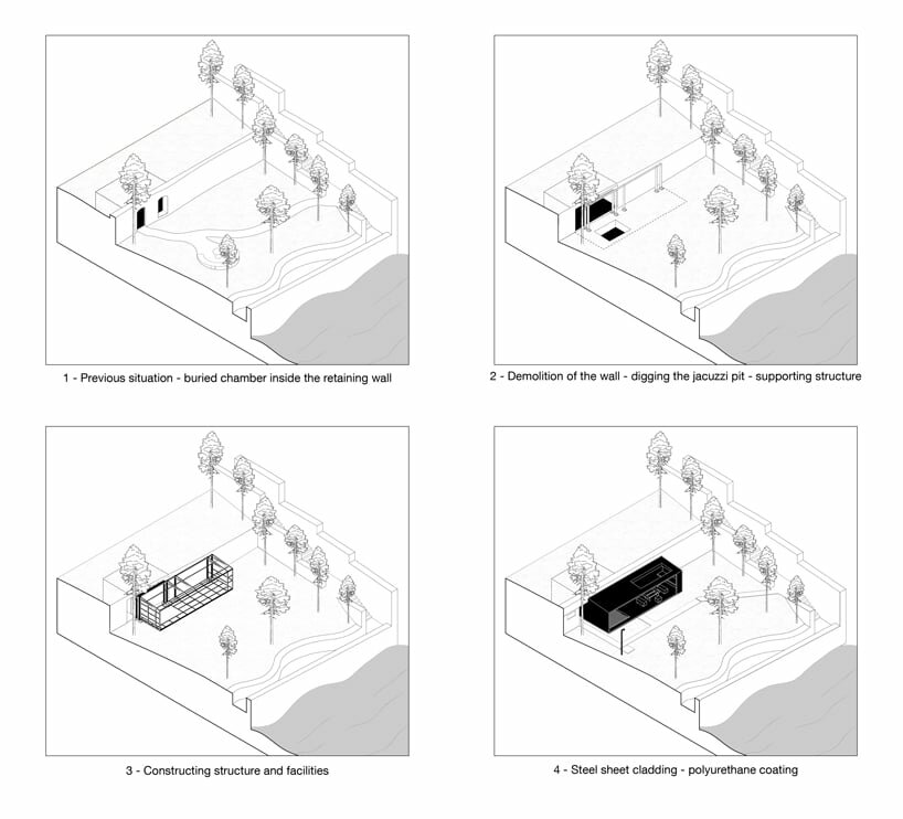 axonometric drawings