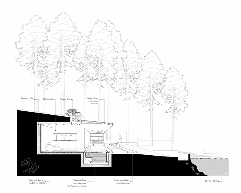 perspective section drawing