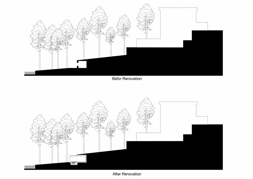 elevation drawings