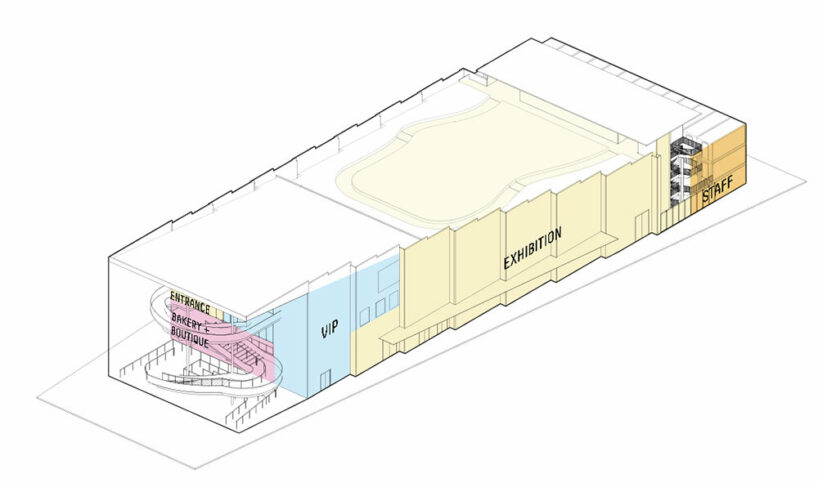 axonometric - program