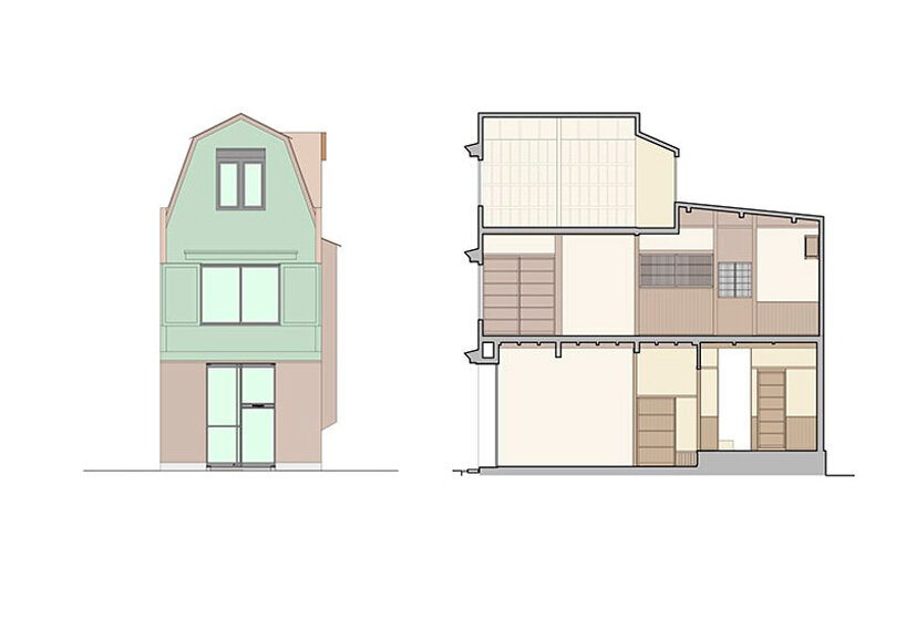 elevation and section