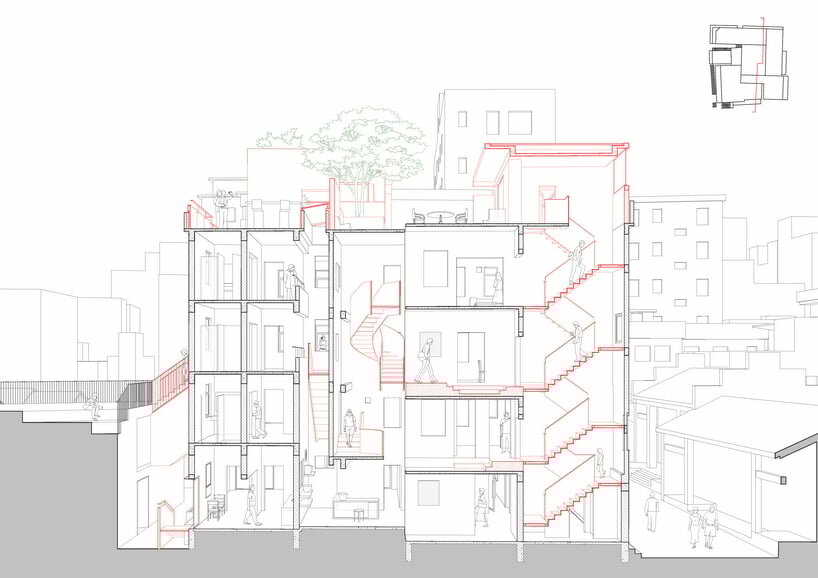 sectional perspective ©URBANUS