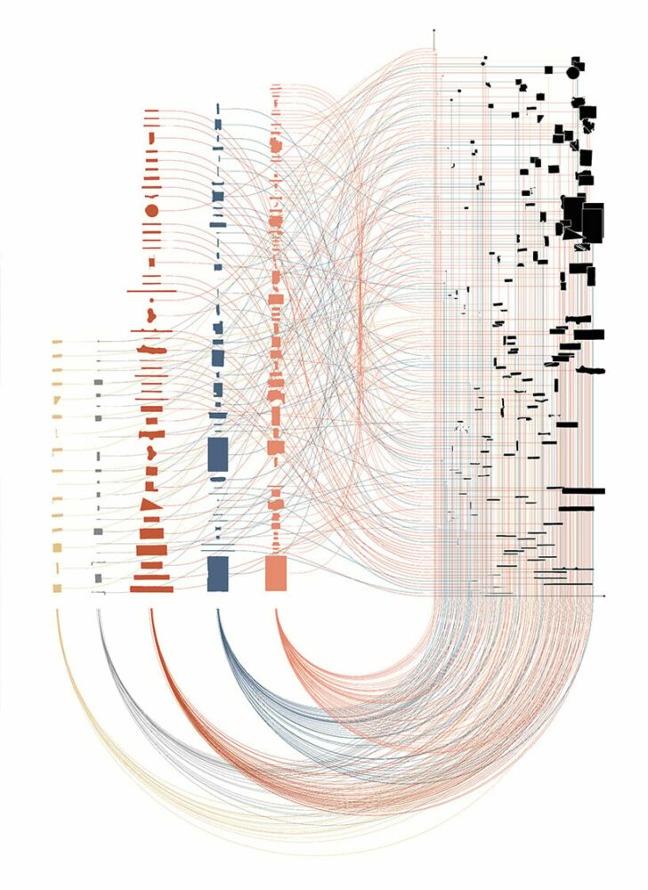 the waste materials are calibrated based on density, looseness, volume, and dimensions, implying potential use for specific building components