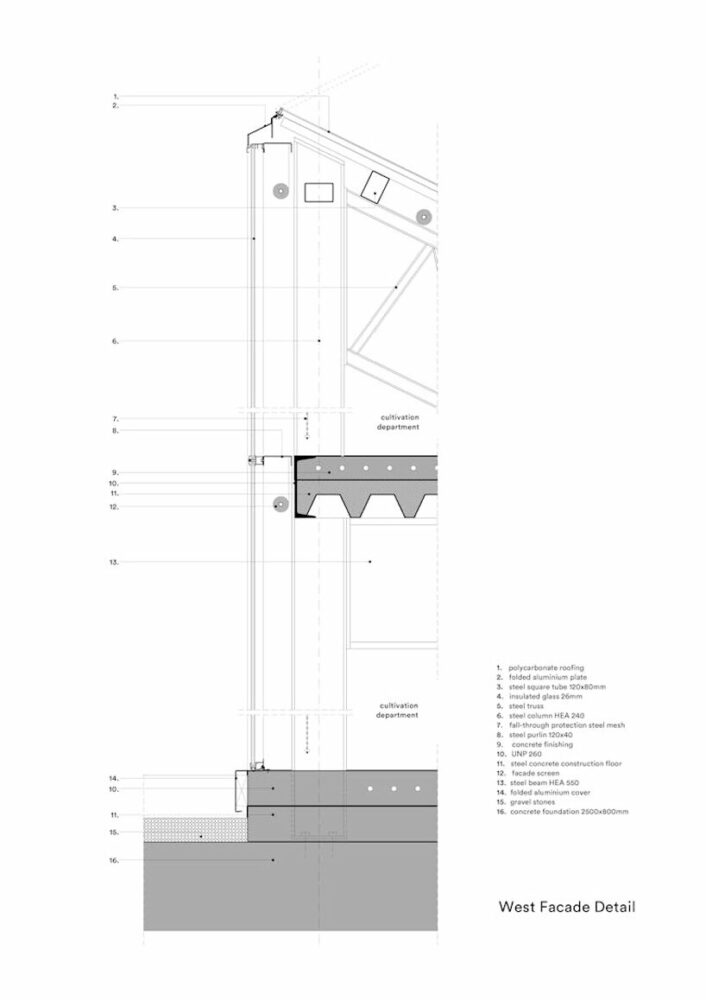 construction details
