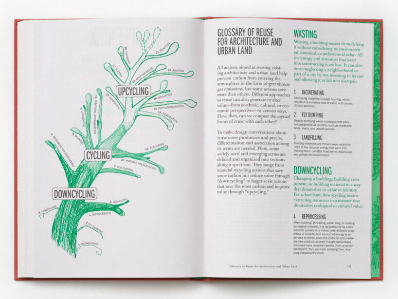 The Art of Architectural Grafting, image © Studio Gang