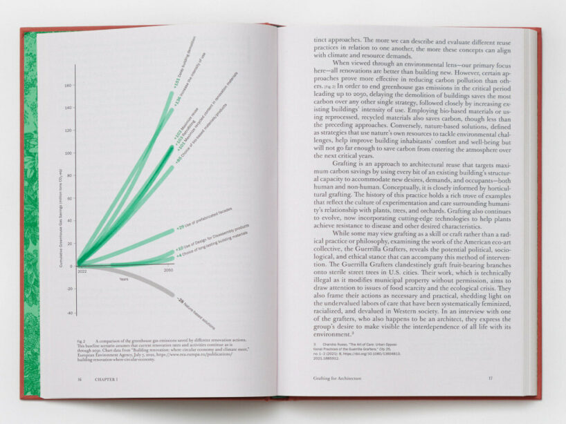 The Art of Architectural Grafting, image © Studio Gang