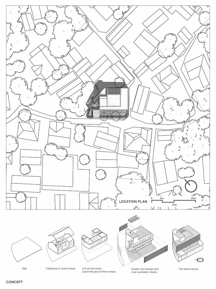 masterplan - concept