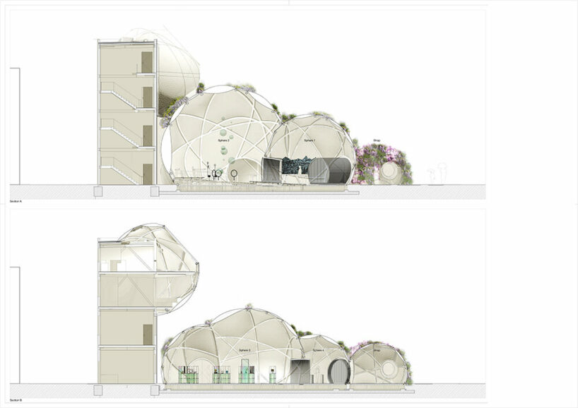 cross sections | © Manuel Herz Architects