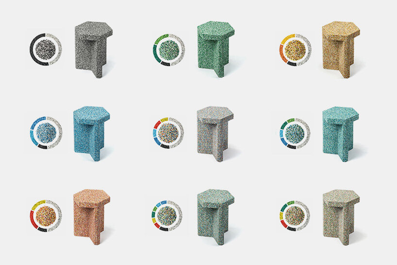 rubber waste accumulates and leads to severe environmental problems